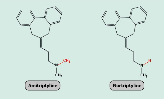which is more effective amitriptyline or nortriptyline